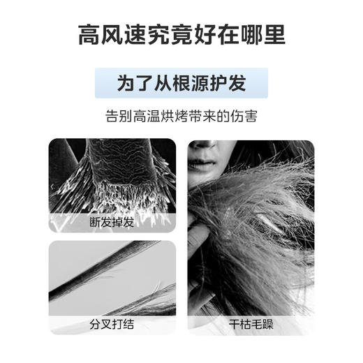 美的（Midea） FG2 高速吹风机家用吹风筒大功率/高浓度负离子护发/大风力速干/低噪 商品图3