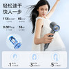 美的（Midea） FG2 高速吹风机家用吹风筒大功率/高浓度负离子护发/大风力速干/低噪 商品缩略图1