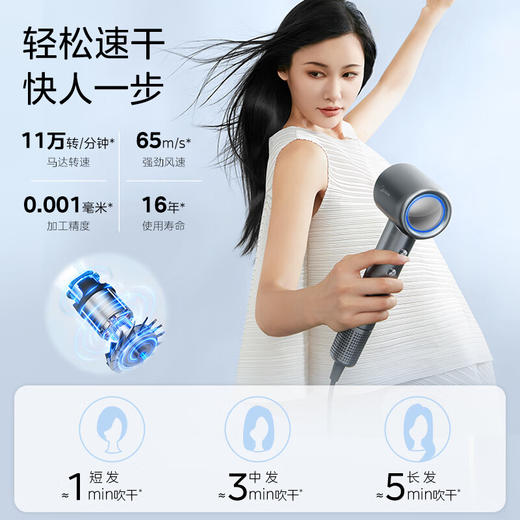 美的（Midea） FG2 高速吹风机家用吹风筒大功率/高浓度负离子护发/大风力速干/低噪 商品图1