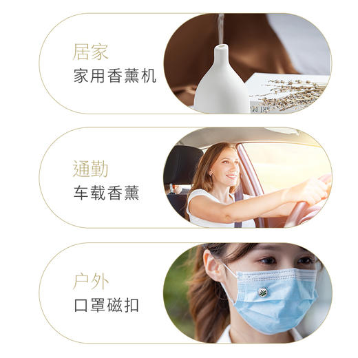 守护天使复方纯精油 | First aid 商品图2