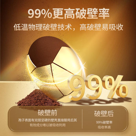 【正宗同仁堂品牌】北京同仁堂 总统牌破壁灵芝孢子粉胶囊升级版-0.38g/粒×120粒 增强免疫力 总三萜3g/100克SY 商品图4