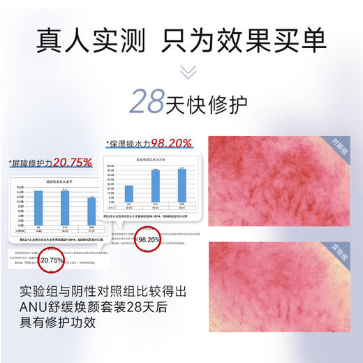 【微商城】神经酰胺3.0 舒缓焕颜水乳霜套装 5重神经酰胺黄金配比 商品图4