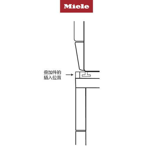 【6F】美诺（MIELE）WTV502洗衣机干衣机叠加件 商品图1
