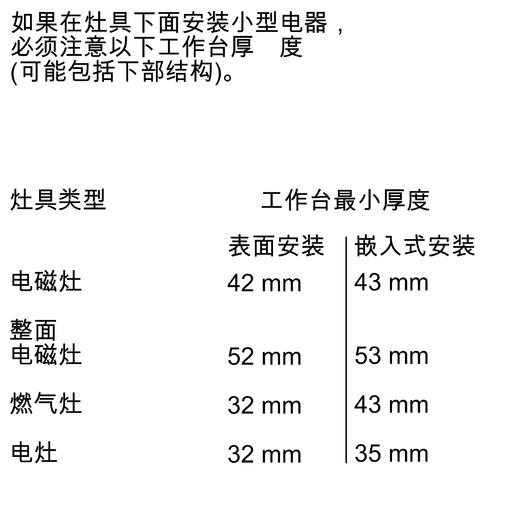 西门子/蒸箱/CD714GXB1W 商品图9