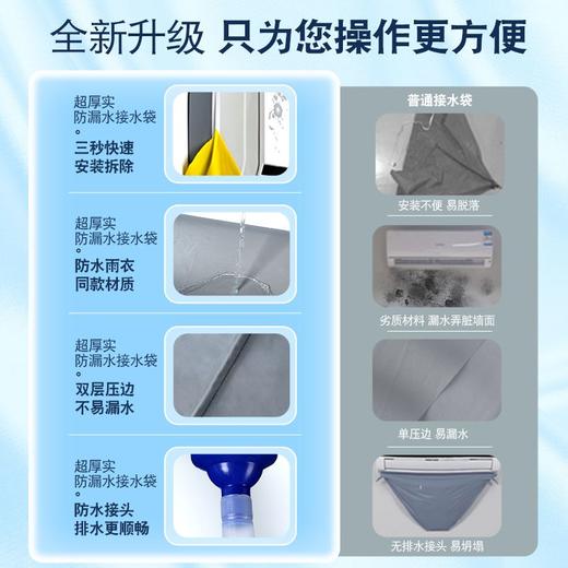 清洗空调接水罩洗空调接水袋全套装清洁神器工具空调专用清洗剂 商品图5