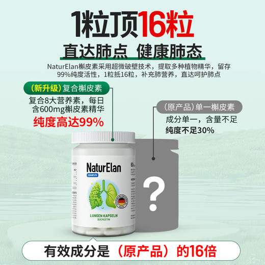 【通用】NaturElan吶兔 槲皮素肺动力胶囊  60粒 商品图5