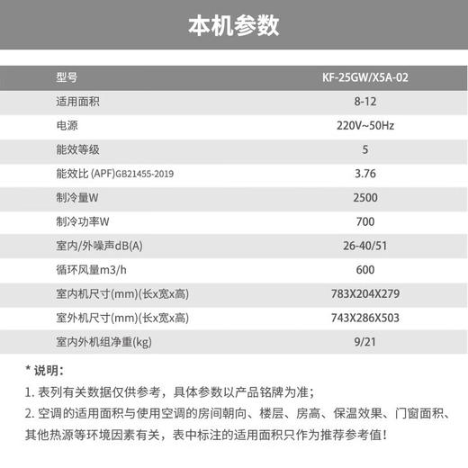 志高（CHIGO）KF-25GW/KF-25GW X5A-02 空调挂机1匹 5级定频单冷节能省电自清洁新能效家用 卧室客厅出租房 商品图4