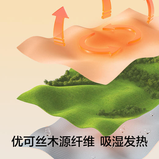 有棵树植物暖暖圆领秋衣秋裤情侣保暖内衣套装-QW01003 商品图2