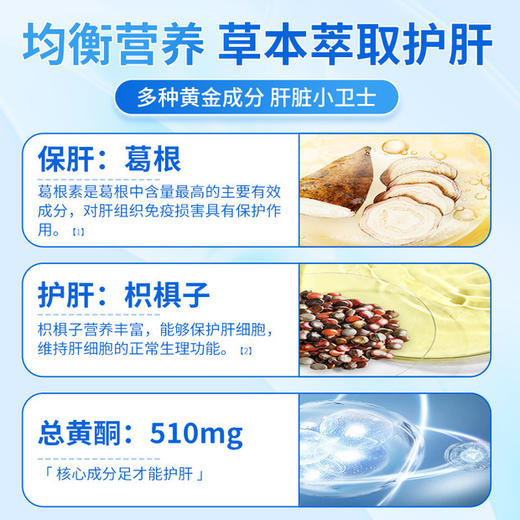 【🔥热卖🔥呵护“小心肝”】北京同仁堂养肝护肝软胶囊葛根枳椇护肝 商品图3