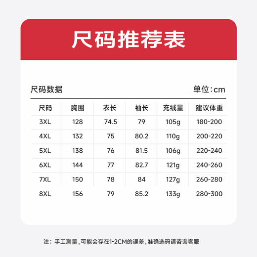 【实体店同款】【新款DPX】大依优型大码连帽工装羽绒服90%白鸭绒外套加肥加大肥佬休闲上衣男士胖子时尚 商品图4