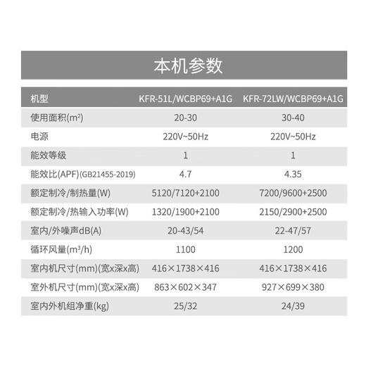 志高（CHIGO）KFR-51LW/KFR-72LW   WCBP69+A1G空调柜机新一级变频智能自清洁冷暖空调节能省电家用客厅 商品图6