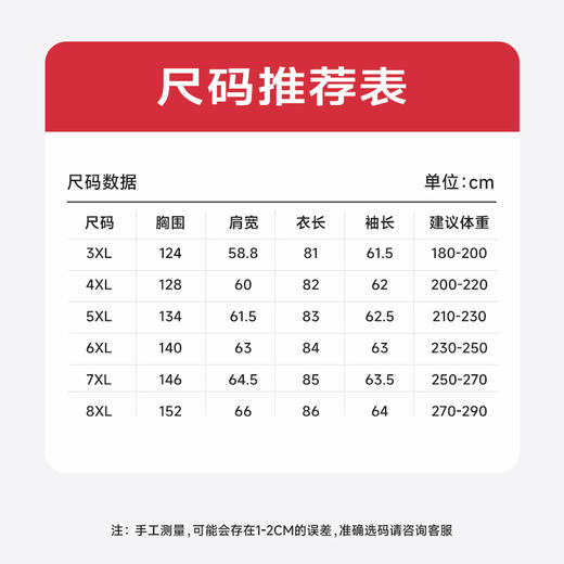 【实体店同款】【新款DPX】大依优型大码立领摇粒绒加绒外套加肥加大肥佬休闲上衣男士胖子时尚 商品图4