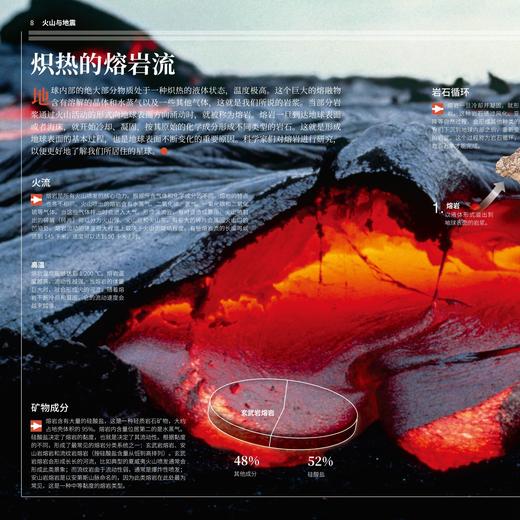 《国家地理图解万物大百科》（全18册） 商品图11