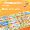 【思维配套】思维翻翻书 数学概念轻松掌握 适合3-6岁（可点读） 商品缩略图1