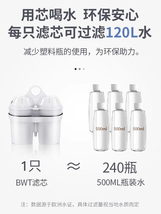 年后发！拍6个到手199元！德国BRITA碧然德过滤水壶净水器滤芯家用Marella3.5L 商品图2