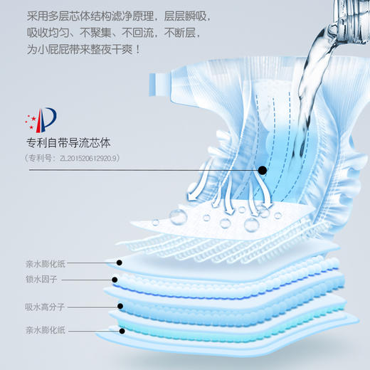 爱婴乐7D净芯智控婴儿拉拉裤 干爽超薄透气 商品图2