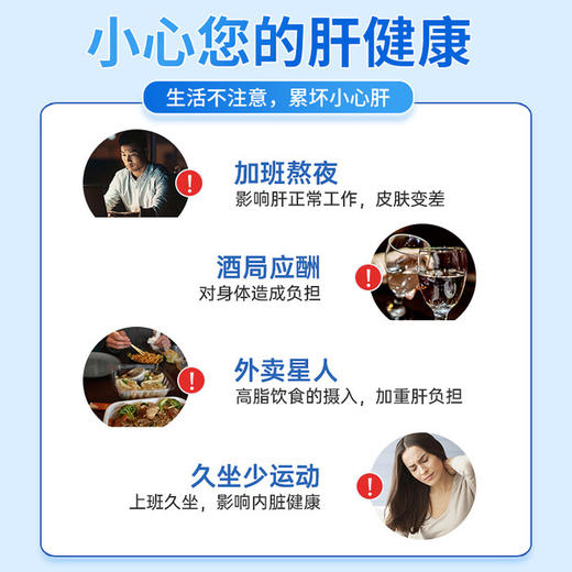 【🔥热卖🔥呵护“小心肝”】北京同仁堂养肝护肝软胶囊葛根枳椇护肝 商品图2