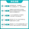 幽门螺杆菌单项检查C13呼气检查（价值260元，手机接收卡密） 商品缩略图2