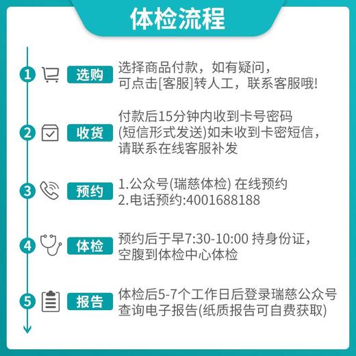 幽门螺杆菌单项检查C13呼气检查（价值260元，手机接收卡密） 商品图2