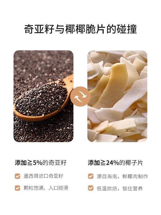 *【米惦】奇亚籽椰椰脆片 商品图4