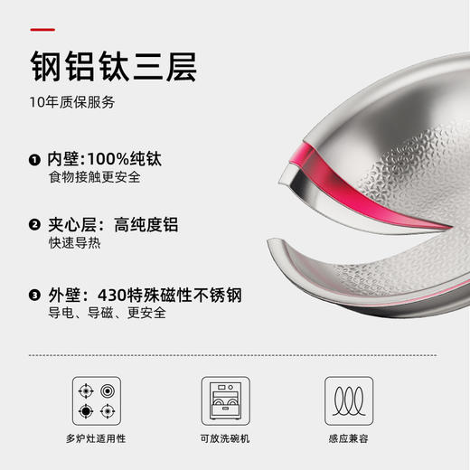 轻逸系列-32cm单柄炒锅 商品图1