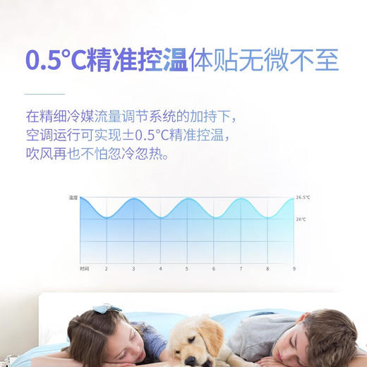 志高（CHIGO）KFR-51LW/KFR-72LW  WCBP69+A3G 空调柜机新三级变频智能自清洁冷暖空调圆柱节能省电家用客厅 商品图2