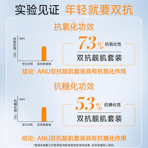 【微商城】双抗靓肌水乳霜套装 商品图1