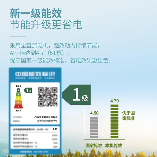 志高（CHIGO）KFR-51LW/KFR-72LW   WCBP69+A1G空调柜机新一级变频智能自清洁冷暖空调节能省电家用客厅 商品图4