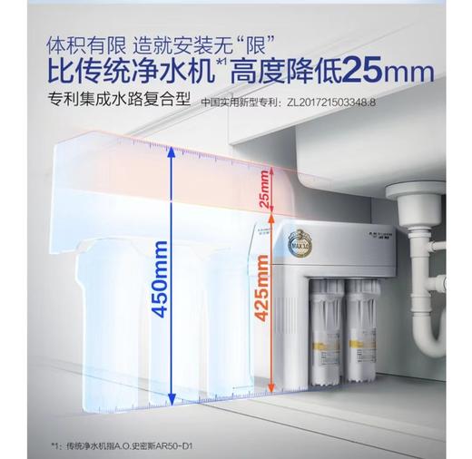 史密斯/净水/R1600BN3/ 商品图1