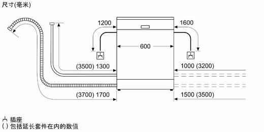 西门子/洗碗机/SJ53XB33KC 商品图6