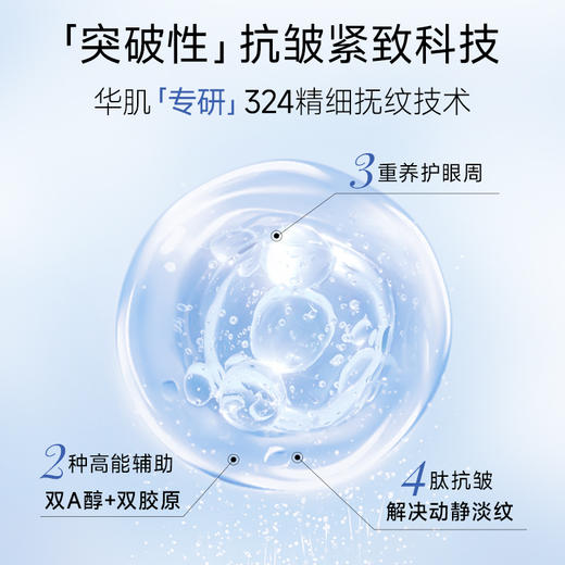 【微商城】胶原蛋白紧致抚纹眼霜20g 商品图5