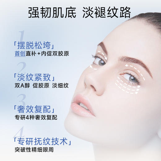 【微商城】胶原蛋白紧致抚纹眼霜20g 商品图4