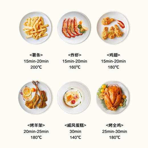 【小家电】龙的空气炸锅LD-KL231 HF 商品图5