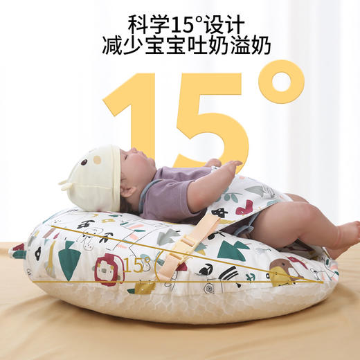 【母婴用品】哺乳喂奶枕斜坡垫新生婴儿防吐奶防溢奶躺喂靠垫 商品图2