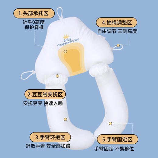 【母婴用品】新生儿宝宝安抚0到6个月1岁搂睡觉神器 商品图2