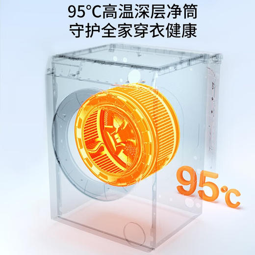 【2023新品】海尔精华洗直驱变频滚桶洗衣机058全自动10KG一级能效智能投放除菌除螨家用洗衣机 商品图7