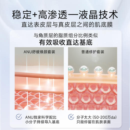 【微商城】神经酰胺3.0 舒缓焕颜水乳霜套装 5重神经酰胺黄金配比 商品图1