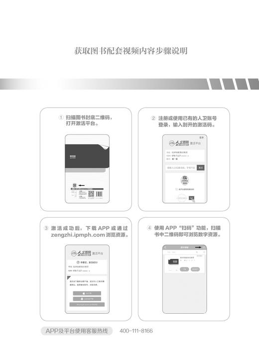 临床技能培训教程 赵杰 苏红 临床需掌握实践操作能力 各类全科医生技能培训执业医师考试等辅导用书 人民卫生出版社9787117343497 商品图2