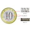 2022虎年纪念币 商品缩略图7
