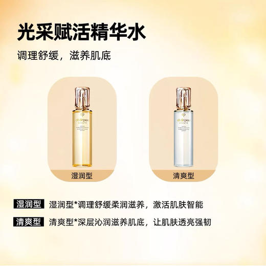 日本CPB化妆水保湿露170ml（清爽型/滋润型） 商品图1