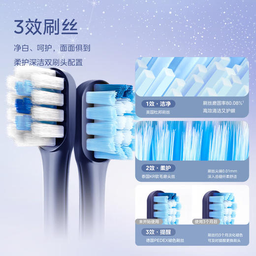 美的（Midea）m2 电动牙刷成人声波震动 180天长续航 智能换区提醒 礼物送男友 软毛刷头*2 商品图3