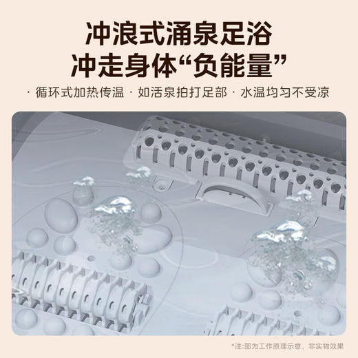 美的泡脚桶折叠足浴盆按摩洗脚盆电动加热智能恒温足疗高深桶洗脚盆秋冬送父母长辈节日礼物 小波浪ZS1 折叠支撑款足浴盆 商品图2