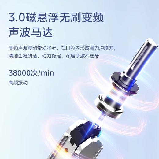 美的（Midea）m2 电动牙刷成人声波震动 180天长续航 智能换区提醒 礼物送男友 软毛刷头*2 商品图1