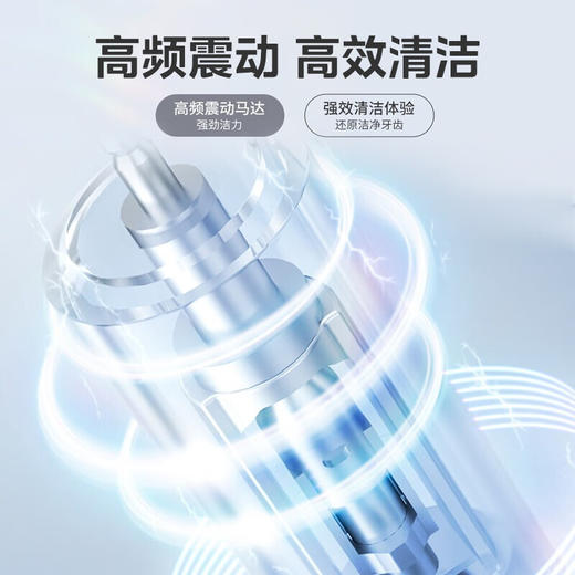 美的（Midea）S1P 电动牙刷成人/学生 声波震动 300天长续航 智能换区 软毛刷头*2 情侣款 礼物 （1） 商品图4