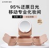 (包邮)AMIRO觅光包包镜M1-2.0（两种颜色） 商品缩略图2