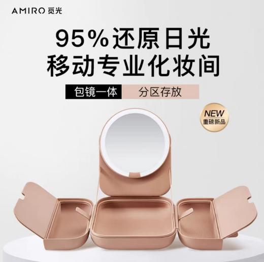 (包邮)AMIRO觅光包包镜M1-2.0（两种颜色） 商品图2