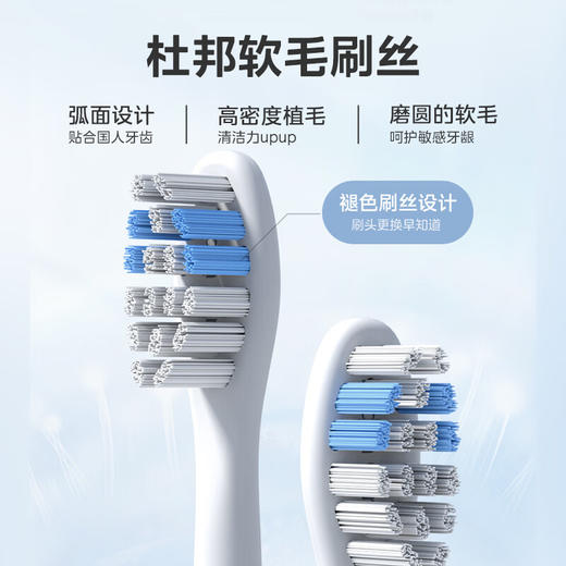 美的（Midea）S1P 电动牙刷成人/学生 声波震动 300天长续航 智能换区 软毛刷头*2 情侣款 礼物 （1） 商品图2