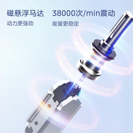 美的（Midea）M1 电动牙刷成人 声波震动 180天长续航 智能换区 礼物送男友 软毛刷头*2 送礼物 商品图1