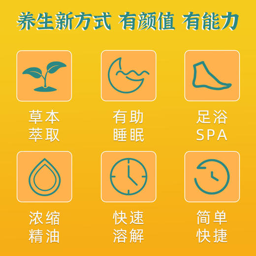 【润泽双足！暴汗泡脚丸】舒心泡脚良伴。足底经络畅行舞动，沁心足底温暖心灵。艾草泡脚丸足浴丸 抖音精油足浴丸 商品图1