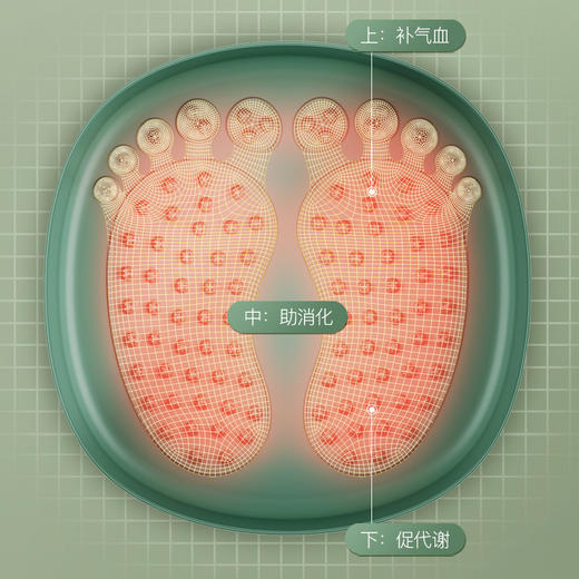 【释放足部疲劳！可折叠泡脚桶】舒适柔软，放松双脚；按摩疲惫，恢复活力；精巧设计，节省空间；家用养生常备，家用泡脚盆按摩桶养生足浴盆过小腿熏蒸脚盆洗脚盆中老年 商品图3